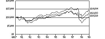 vs1_g10k670