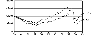 vs1_g10k680