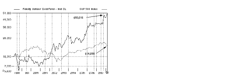 fid5659