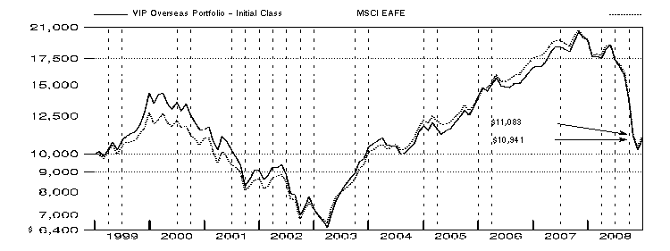 fid4279