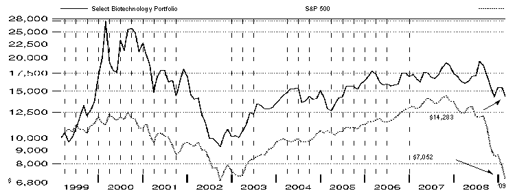 fid6776