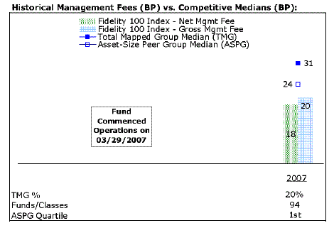 fid702284