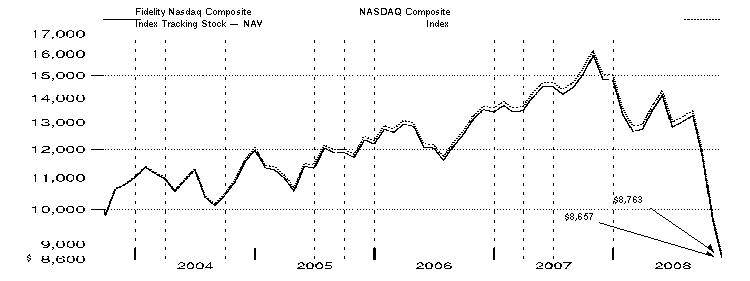 fid702349