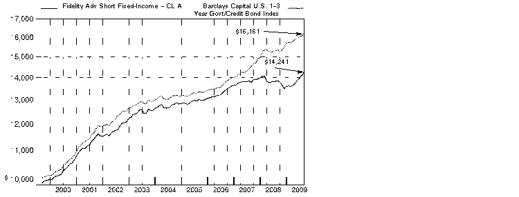 fid107154