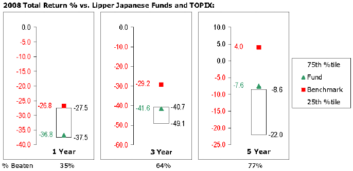 fid1061