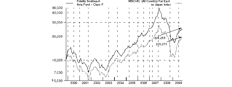 fid1077