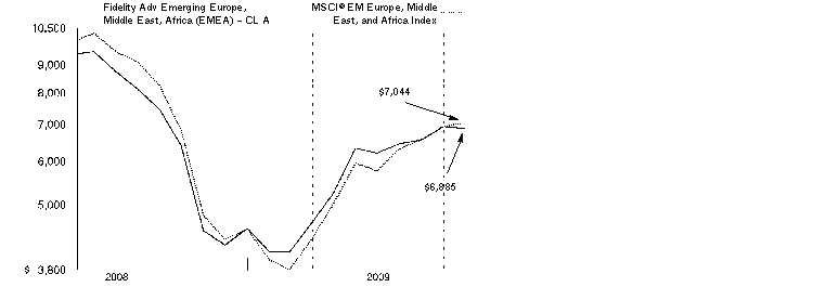 fid1178