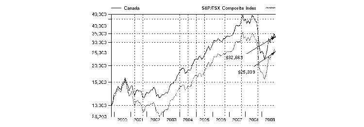 fid556