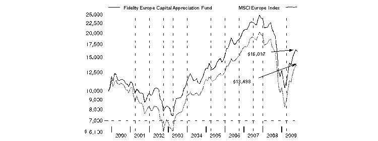 fid639