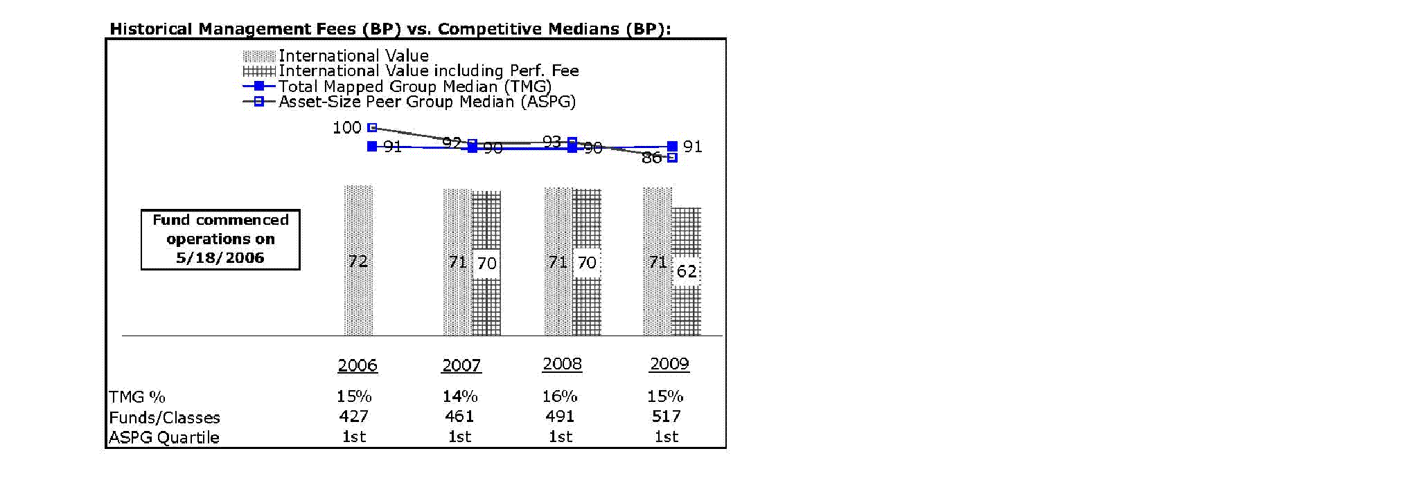 elm1126