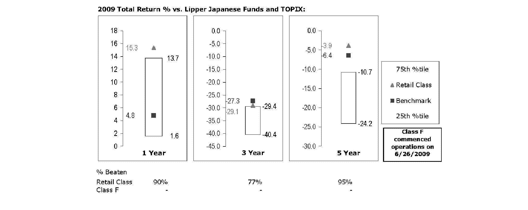 fid793