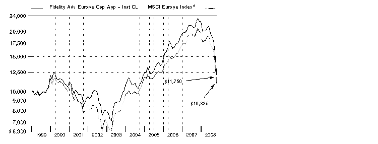 fid457