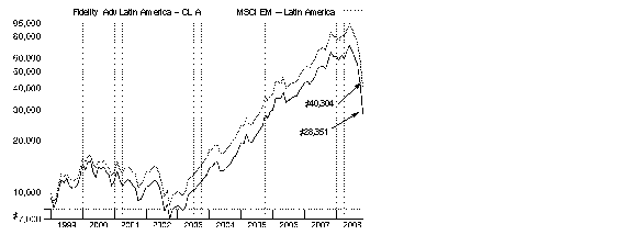 fid649