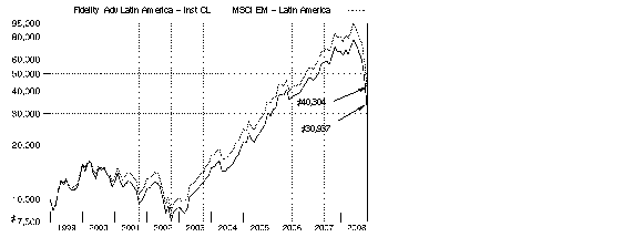 fid675