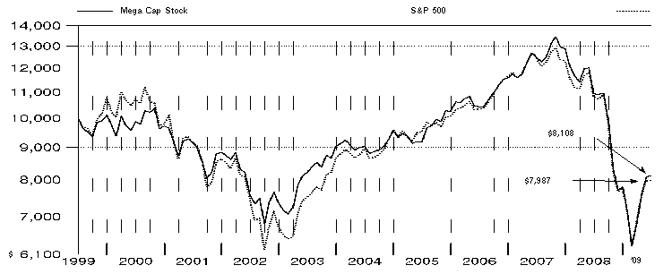 fid476677