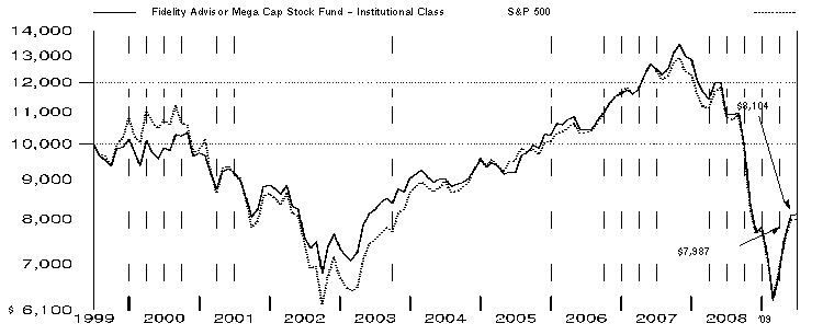 fid476720