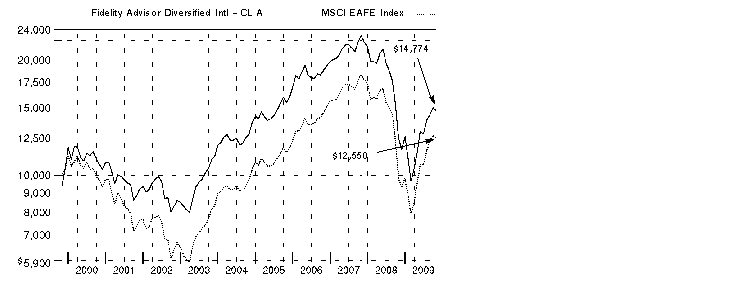 fid4856