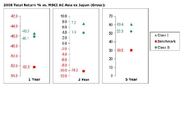 fid4917