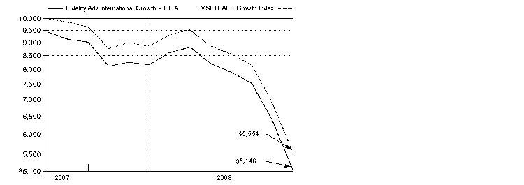 fid1279