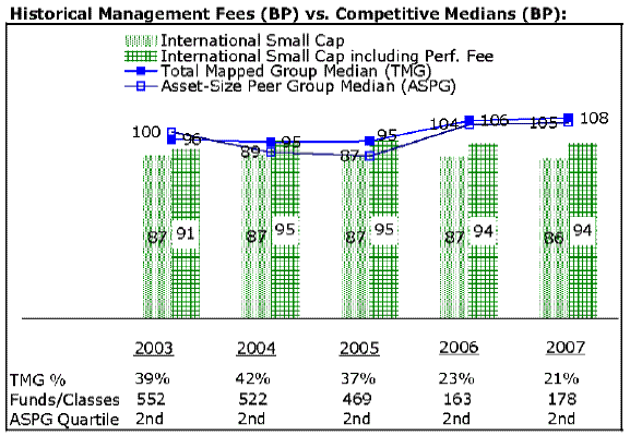 fid1572