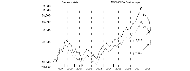 fid632