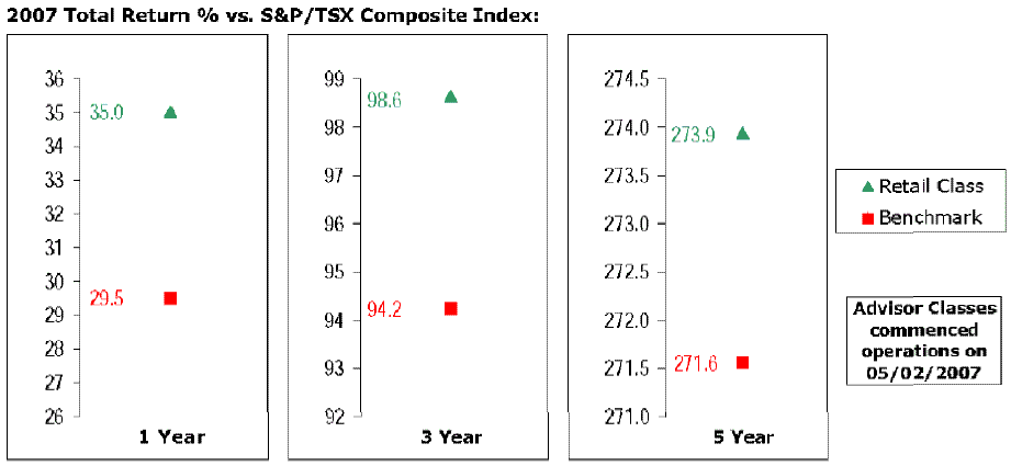 fid658