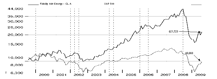 fid4985