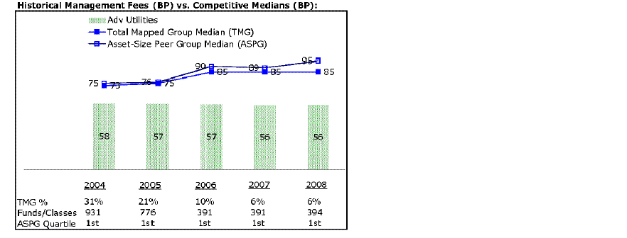 fid5459