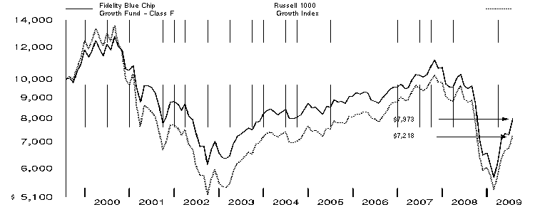 fid4867