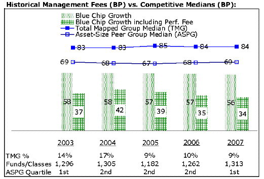 fid2865