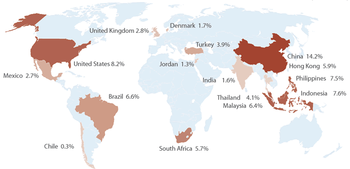 Amana Deveoping World Fund Geographic Diversification