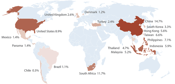 Amana Developing World Fund Geographic Diversification