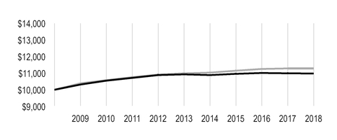 chart-d450f72e84e35953ad8.jpg