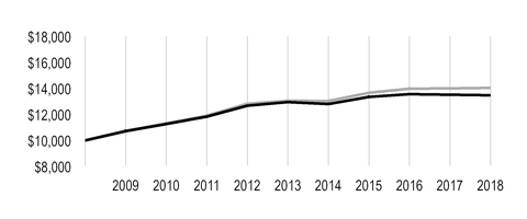 chart-f6f8defb8c135ed5b00.jpg