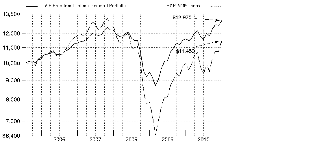 fid445