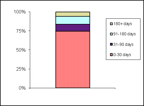 [ncsr14011.gif]