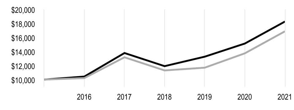 chart-04129b466a0641dc863.jpg