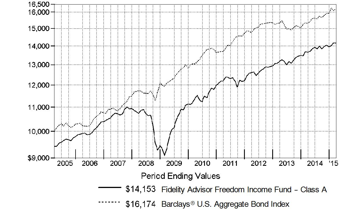 qqq5113146