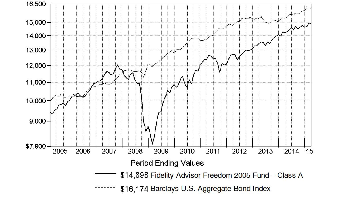 qqq5113148