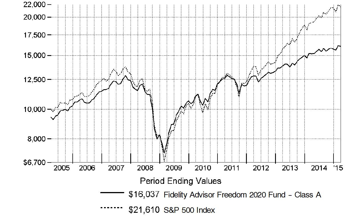 qqq5113154