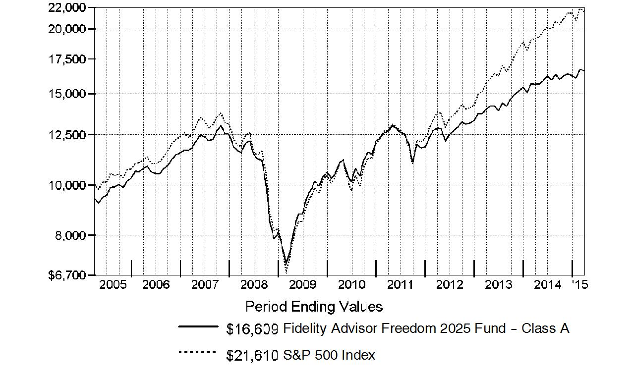 qqq5113156