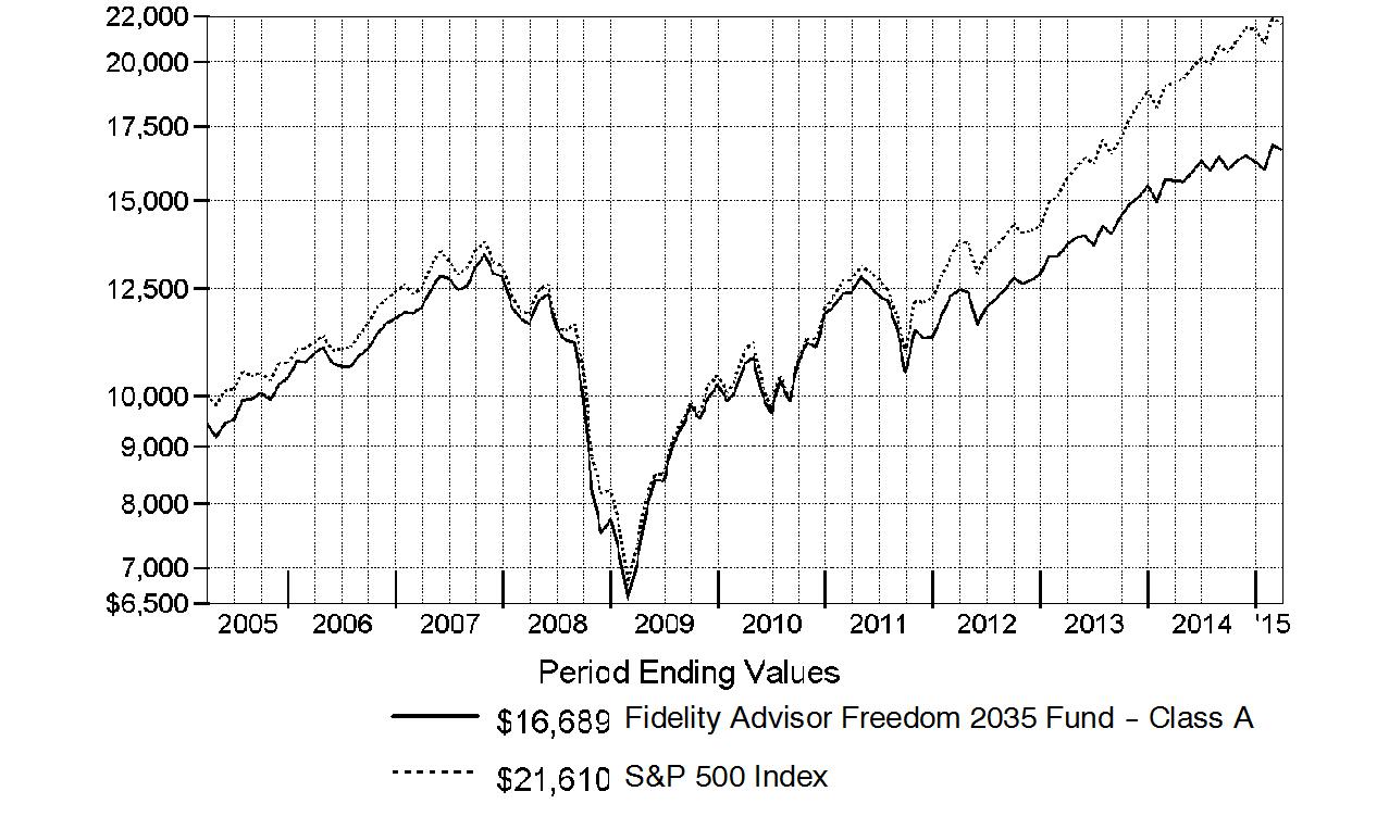 qqq5113160