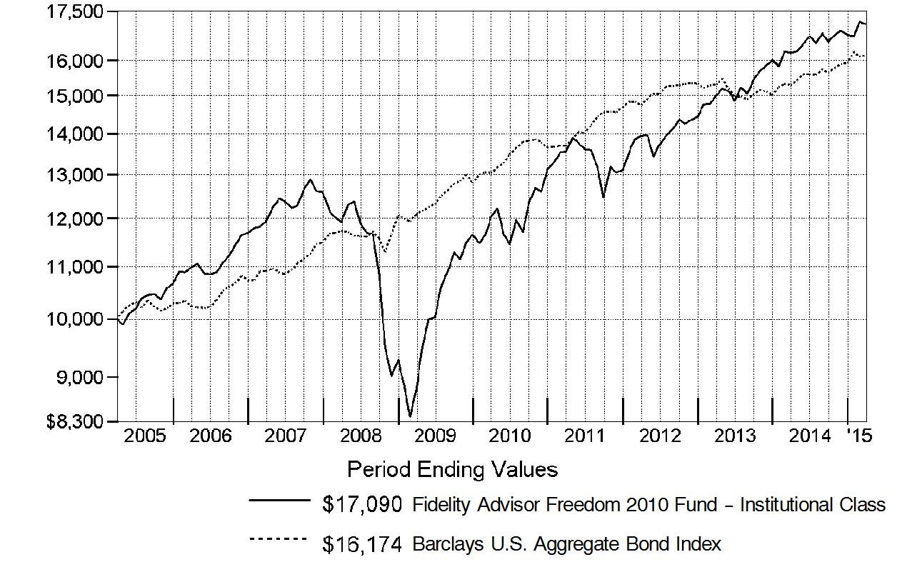 qqq5113482