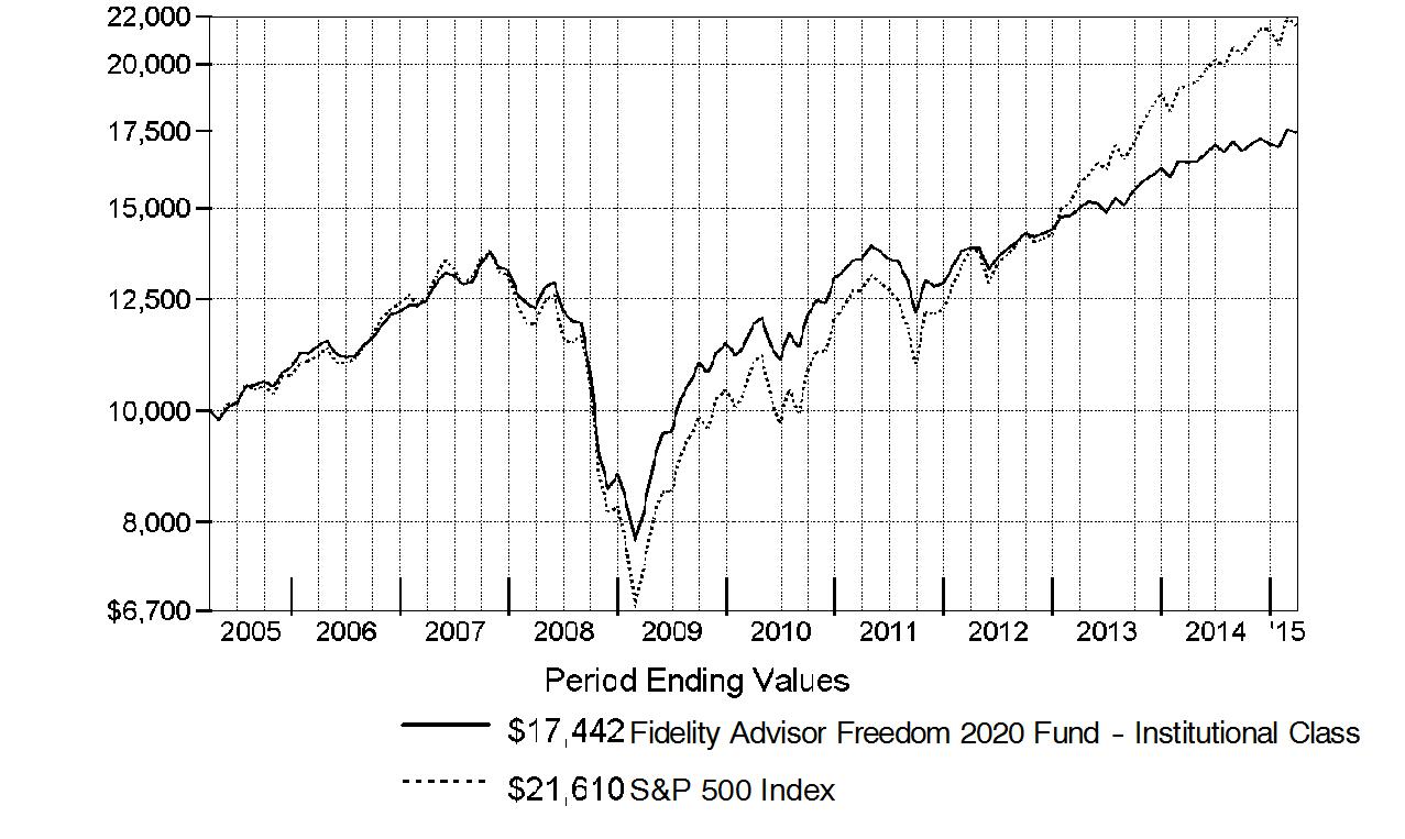 qqq5113486