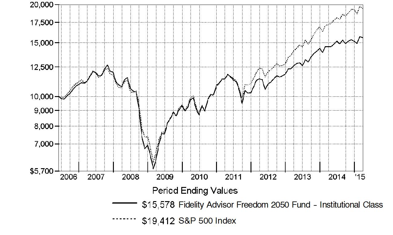 qqq5113498