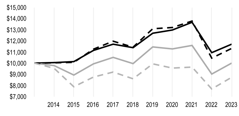 chart-4107c74187714efdbaba.jpg