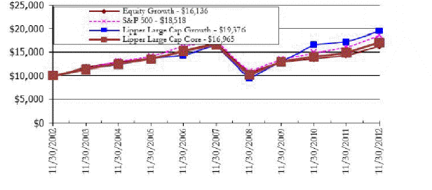 [chart004.gif]