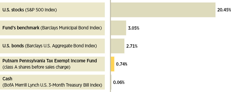 put047_infograph1.jpg