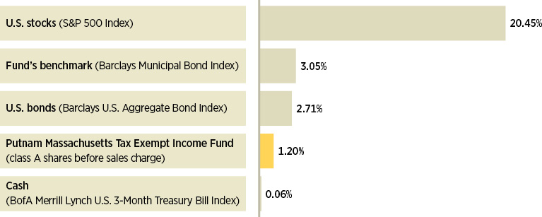 put845_infograph1.jpg