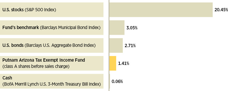 put855_infograph1.jpg